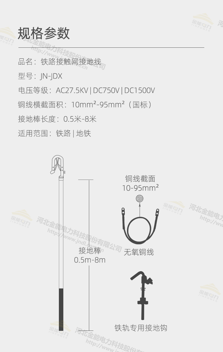 鐵路接觸網接地線_03.png