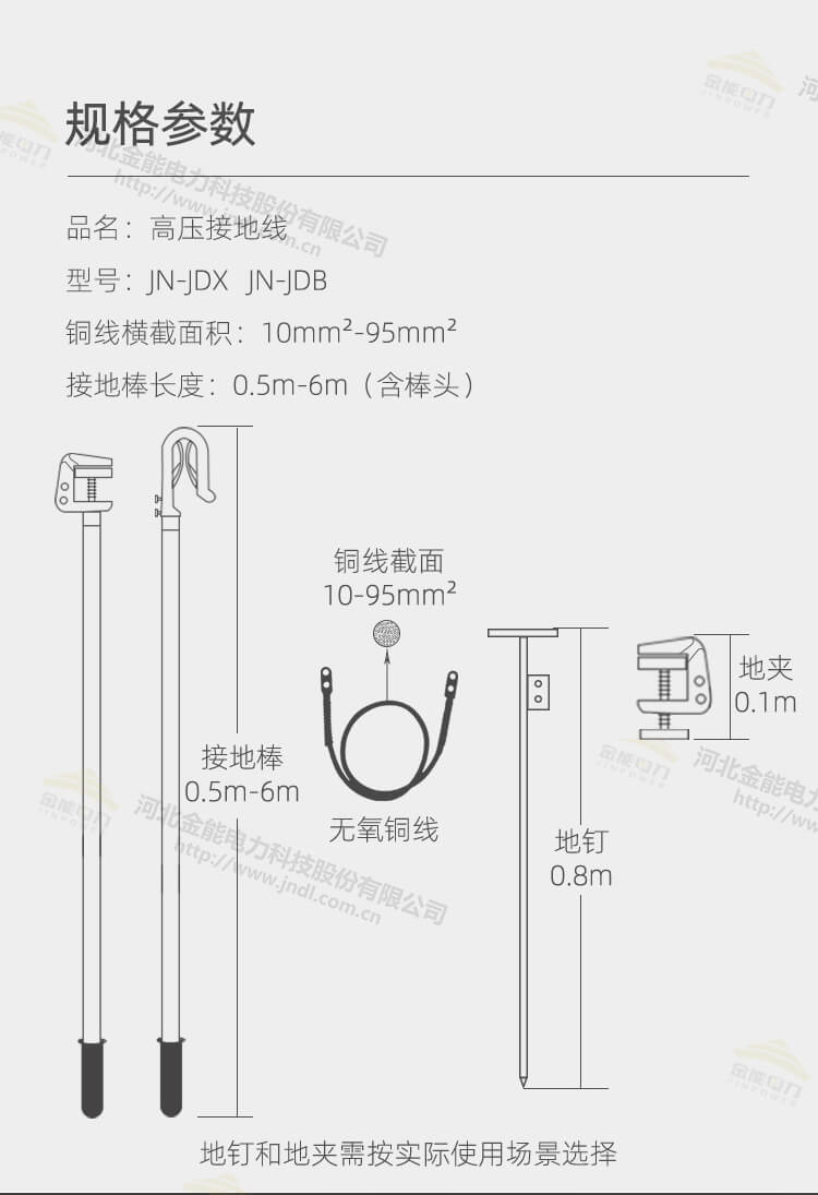 電力專(zhuān)用高壓接地線 可攜帶三相短路接地線_03.jpg